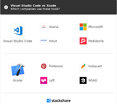 Visual Studio Code Vs Xcode What Are The Differences