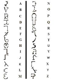 Angelic Script Enochian Enochian Tattoo Script Alphabet Symbols