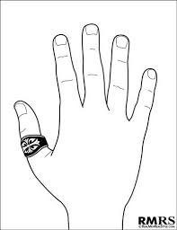 This lovely little ring is perfect as a pinky ring, mid finger ring or alternatively on any finger of your hand. When And How Men Should Wear Rings