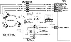 Indak key switch wiring diagram wiring diagram is a simplified standard pictorial representation of an electrical circuitit shows the components of the circuit as simplified shapes and the capability and signal connections together with the devices. Go Devil Ignition Switch Wiring Diagram Jeep Xj Blower Motor Wiring Begeboy Wiring Diagram Source