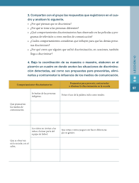 Consulta el sitio de sep (materiales y libros). Formacion Civica Y Etica Quinto Grado 2016 2017 Online Pagina 97 De 224 Libros De Texto Online