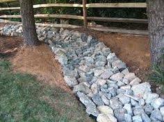 You can often mix these larger sizes with the 2 to 5 bulk river rock for a more natural look. 11 Swale Ideas Yard Drainage Yard Landscaping Rock Drainage