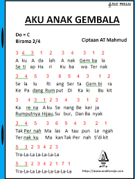 Motif etnik pada kain merupakan jenis motif yang cukupa dibuat tanpa mesin pintalb dicetak dengan warna yang meriahc menggambarkan. Not Angka Aku Anak Gembala Lagu Anak Anak