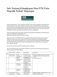 Check spelling or type a new query. Info Tentang Kelengkapan Data Ptk Pada Dapodik Terkait Tunjangan