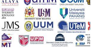 Kad pengenalan semasa pendaftaran peperiksaan dalam upuonline. Senarai Alamat Universiti Awam Di Malaysia 2020 Semakan Upu
