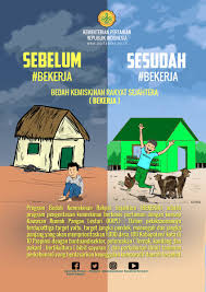 3, ragunan, jakarta 12550, indonesia; Kementerian Pertanian Ri Sur Twitter Mengapa Kami Semangat Bekerja Untuk Pertanianbedahkemiskinan Tentunya Kami Mengharapkan Masyarakat Bisa Bangkit Dari Kemiskinan Dan Mandiri Secara Pangan Https T Co Mwvgzzsjmx