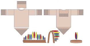 Indianer Kostume Selber Machen Indianer Kostum Selber Machen Indianer Kostum Kind Indianerin Kostum