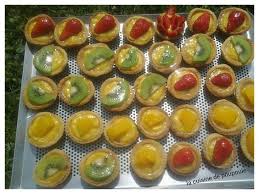 Farandole De Mini Tartelettes Aux Fruits Au Thermomix La Cuisine De Poupoule Tartelettes Aux Fruits Mini Tarte Aperitif Sucre