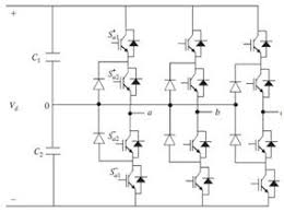 The full replica symmetry broken (frsb) solution is explicitly found but it turns out to exist only in the range of temperature 0.549. Three Level Inverter Topology 25 Download Scientific Diagram