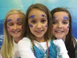 Dramatic Performances