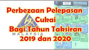 Antara pelepasan cukai pendapatan ini termasuklah sspn yang penting, pastikan baca dulu senarai pelepasan cukai untuk tahun ini, terutamanya dalam potongan gaya hidup. Pelepasan Cukai Gaya Hidup Bagi Individu Untuk Tahun Cute766