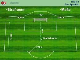 Die fläche ist umgeben von einem ringsum geschlossenen bandensystem mit integrierten fußballtoren. Regel 1 Das Spielfeld Ppt Herunterladen
