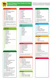 Pin By Jeremy Powell On Diabetic Recipe In 2019 Gluten