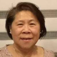 Susan Moy's Instagram, Twitter & Facebook