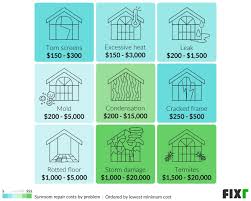 We do sunrooms, screen enclosures, patios, pool screens, fences, aluminum roofs, professional screen building, pool screen enclosures, patio screen enclosures, fences & gates, storm shutters. Plhwzrfnaoze M