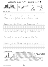 Handwriting Conventions Victoria Teachers 4 Teachers Publications Pty Ltd