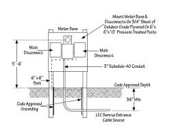 Amp main breaker wiring diagram. Wiring Diagram For 400 Amp Service Vintage Road Racing Car Wiring Diagrams Fusebox Tukune Jeanjaures37 Fr
