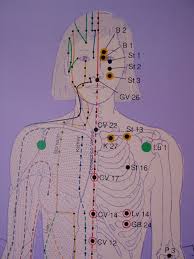 6 Most Effective Acupressure Points For Asthma Relief