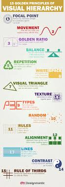 10 logo design principles to follow. 15 Principles Of Visual Hierarchy Designmantic The Design Shop Graphic Design Tips Infographic Graphic Design