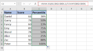 كيفية حساب النسبة المئوية لترتيب قائمة في Excel