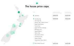 Unfortunately, most of the time, that isn't a good indication of the actual cost to build a house. First Home Buyers Nz What You Need To Know Updated 2019 Homeloan Co Nz