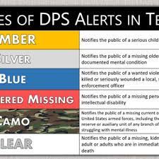 Blue Alert Confuses Many Texans Unfamiliar With The Emergency Notification Keye