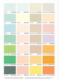 Dulux Paint Color Trends 2014 Top Left Corner Sherbert In