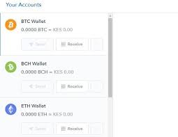 The company and network platform are typically referred to as ripple, and xrp is considered the cryptocurrency. 5 Exchanges That Are Believed To Be The Best Trading Platforms For Ripple