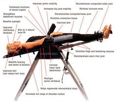 Pin By Angela Lockhart On Health Inversion Therapy Inversion Table Inversions