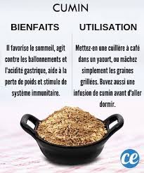 Les 20 Meilleurs Aliments Pour La Sante Que Vous Avez Deja Dans Vos Placards En 2020 Alimentation Aliments Bons Pour La Sante Alimentation Et Sante