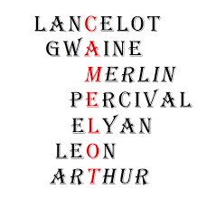 Pin On His Name Merlin