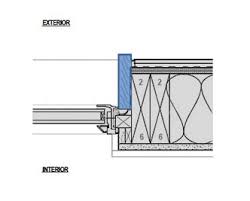 They can be ventilated with tall awning windows on the side facets.box windows are generally capped by the eaves and are sometimes used in conjunction with interior window seats. Modern Exterior Window Details