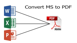 How To Convert Ms Office To Pdf For Free In Online And Offline 2019 New Ms Office Converter Online