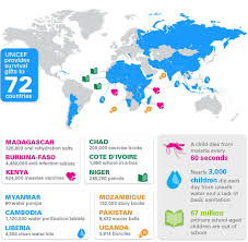 Unicef Provides Survival Gifts To 72 Countries Survival Gift Children Charity Charity Gifts