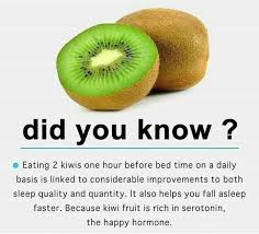 Did You Know Kiwi Benefits Food Facts Health And Nutrition
