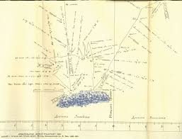 bellingshausens route to the south on 28 january 1820