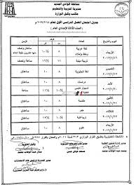 تم اعتماد جدول امتحانات الثانوية العامة لعام 2021 , وذلك على مستوى امتحانات الثانوية العامة , حيث تم الاستقرار بشكل نهائي على جدول كما يشمل جدول الامتحانات الثانوية العامة والذي قد تم نشره على موقع وزار التربية والتعليم مواعيد امتحانات المواد سواء بتحديد اليوم المراد. Ø¬Ø¯ÙˆÙ„ Ø§Ù…ØªØ­Ø§Ù†Ø§Øª Ù†ØµÙ Ø§Ù„Ø¹Ø§Ù… Ø§Ù„ØªØ±Ù… Ø§Ù„Ø£ÙˆÙ„ Ù…Ø­Ø§ÙØ¸Ø© Ø§Ù„ÙˆØ§Ø¯ÙŠ Ø§Ù„Ø¬Ø¯ÙŠØ¯ 2021