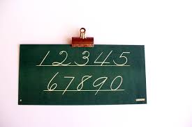 Vintage School Numbers Chalkboard Chart Penmanship Banner