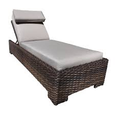 How To Choose A Comfy And Stylish Patio Chaise Lounge Goodworksfurniture In 2020 Patio Lounge Chairs Lounge Chair Outdoor Pool Chaise Lounge
