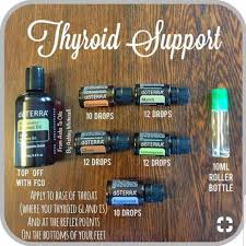 Pin On Health And Wellness