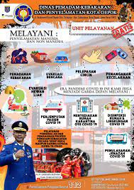 Scopri ricette, idee per la casa, consigli di stile e altre idee da provare. Butuh Bantuan Damkar Hubungi Dinas Pemadam Kebakaran Dan Penyelamatan Kota Depok Gratis Info Depok Berita Depok Event Depok Komunitas Depok