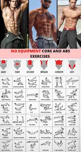 No Equipment Core And Abs Workout Plans In 2020 Ab Workout Plan Gym Workout For Beginners Abs Workout