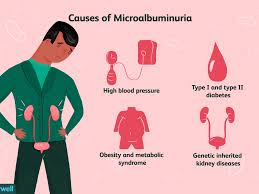 microalbuminuria symptoms causes and diagnosis