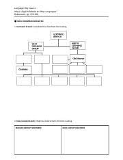 language 2 language key issue 2 why is english related to