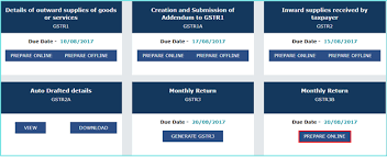 Gstr 3b Filing On Gst Portal Step By Step Return Filing