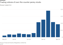 Best blockchain penny stocks 2021 reddit / reddit penny stocks discord 2021 at stock partenaires e marketing fr : How Cultish Social Media Accounts Fuel Trading In Penny Stocks Financial Times