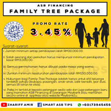 Asb loan table 2020 pdf showing 10 of 10 packages eligibility: Smart Asb Tips Photos Facebook