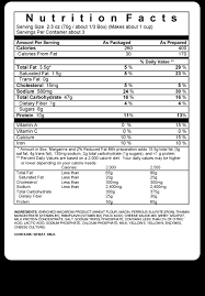 Sharp cheddar and parmesan cheese combine for this extra creamy mac 'n' cheese recipe. Annie S Vs Kraft Smackdown My Green Misadventure