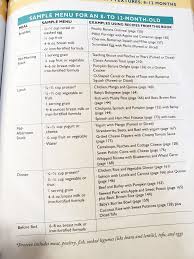Pin By Courtney Goble On Kam Banana Oatmeal Sample Menu Butternut Squash