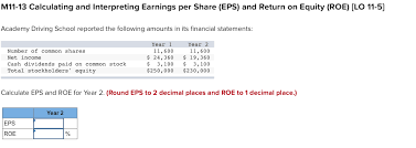 Eps gives investors a standardized way to determine a company's profit and evaluate how expensive the stock is. Solved M11 13 Calculating And Interpreting Earnings Per S Chegg Com